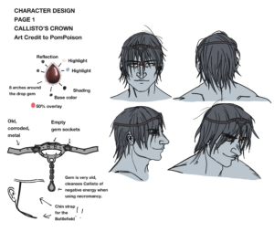 A diagram of Callisto’s head model with his new crown.