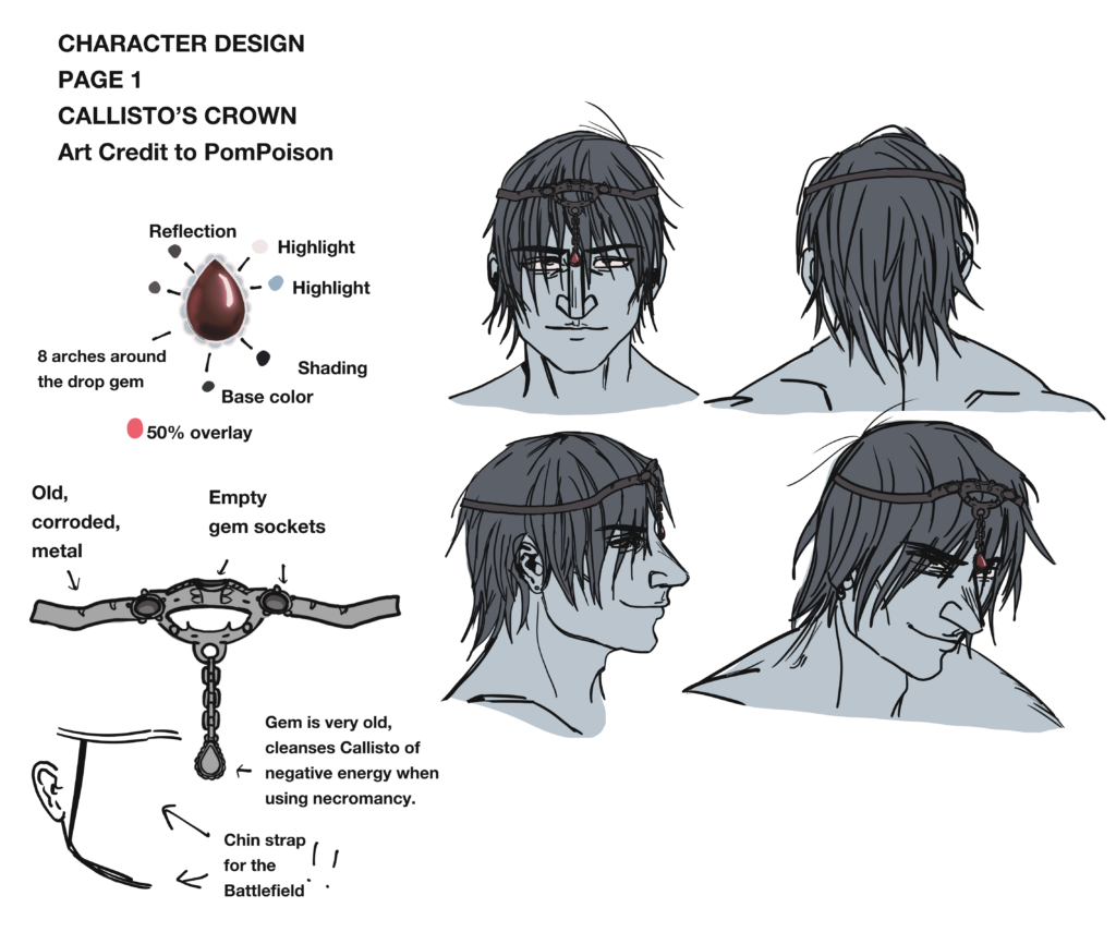 This is the Character Model sheet for Callisto’s head + turnaround + crown. I drew this model sheet to help my workflow while drawing Little Death Chapter 3.