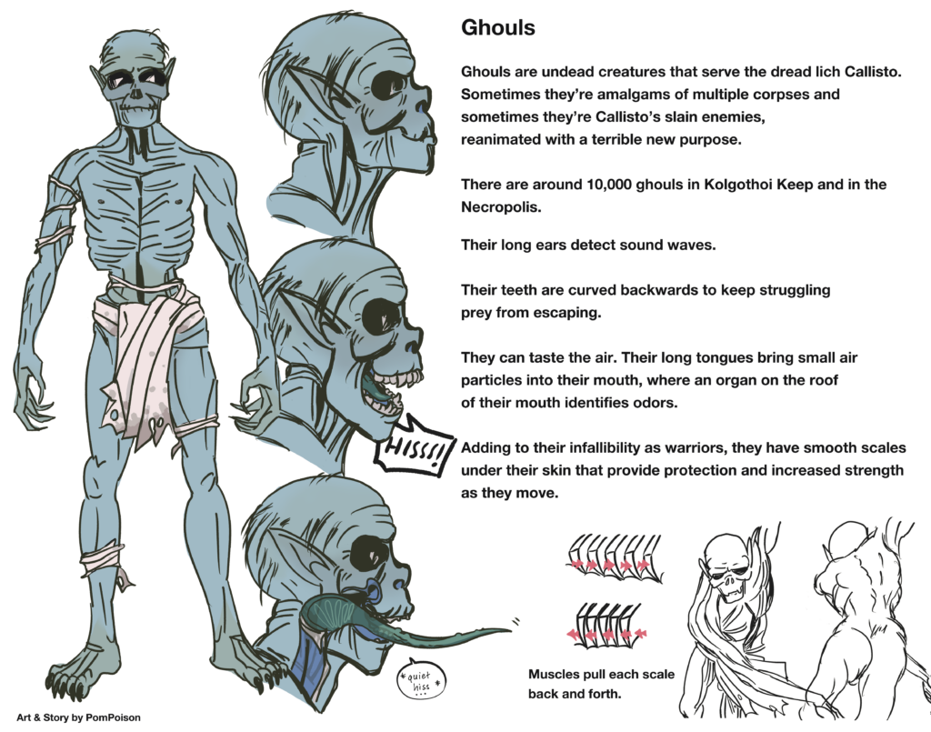 This is a Character Model sheet and one of many lore sheets for ghouls. I drew this reference sheet to help expand the world mythology of Little Death Chapter 3.